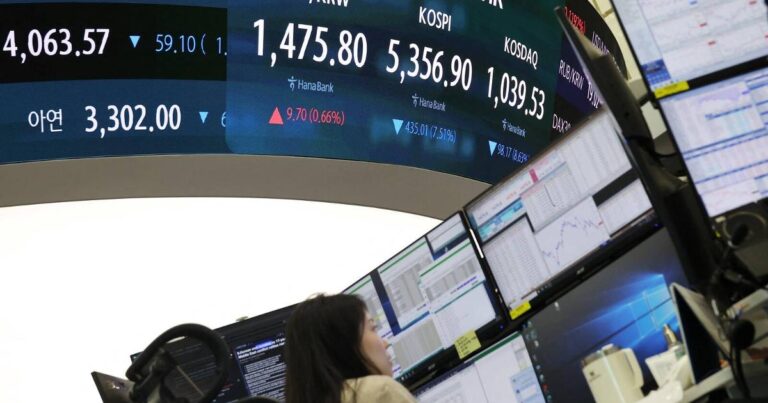 South Korean stock exchange display showing sharp market swings, illustrating hidden market risk behind a calm index